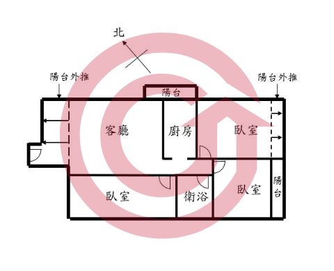 格局圖