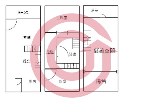 格局圖