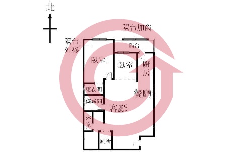 格局圖