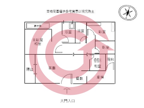 格局圖