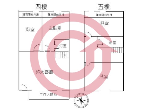 格局圖