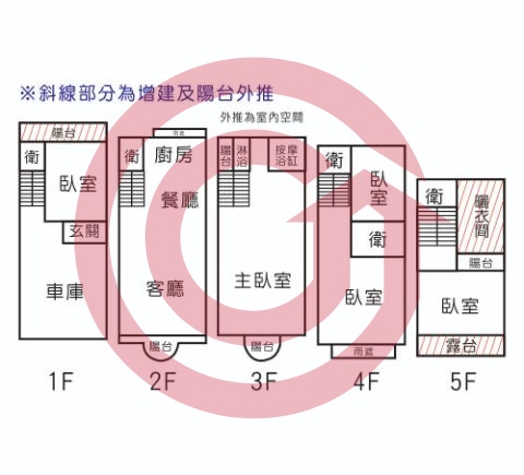 格局圖