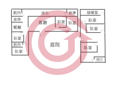 格局圖