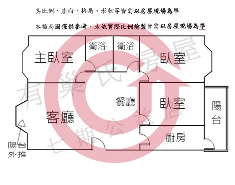 格局圖