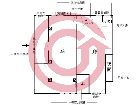 格局圖