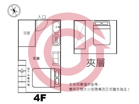 格局圖