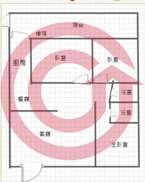 格局圖