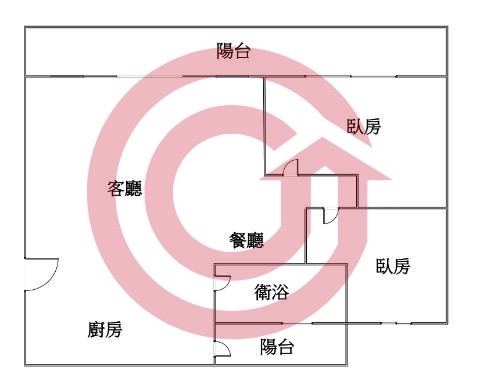 格局圖