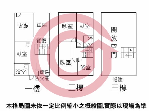 格局圖