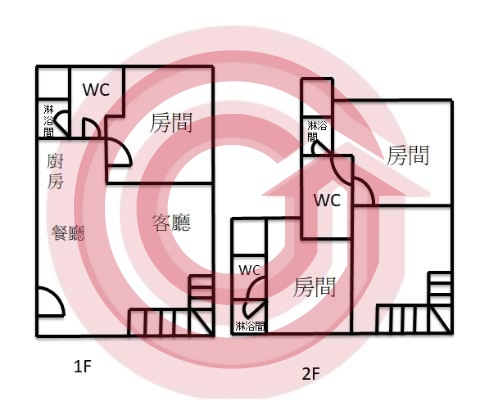 格局圖