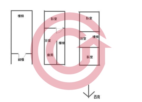 格局圖