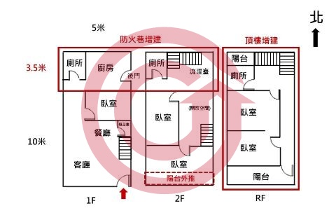 格局圖