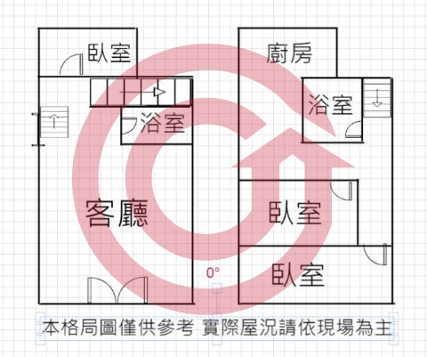 格局圖