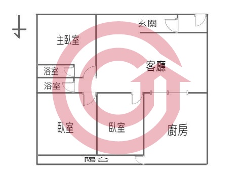 格局圖