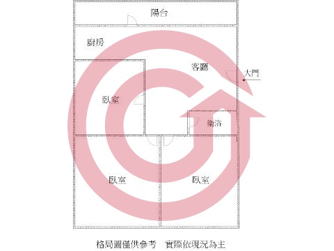 格局圖