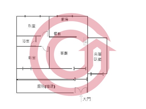 格局圖