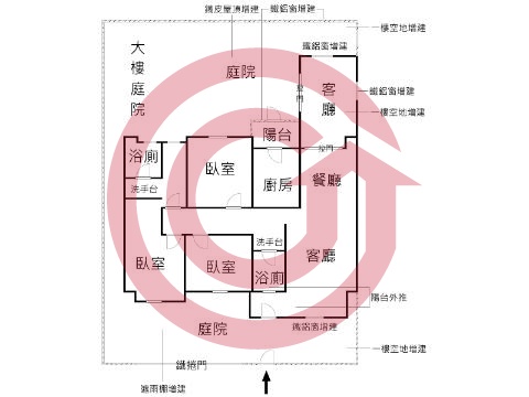 格局圖