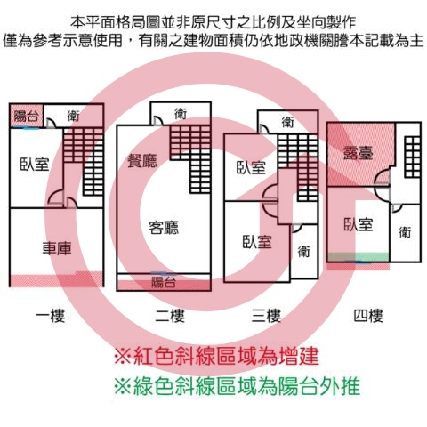 格局圖