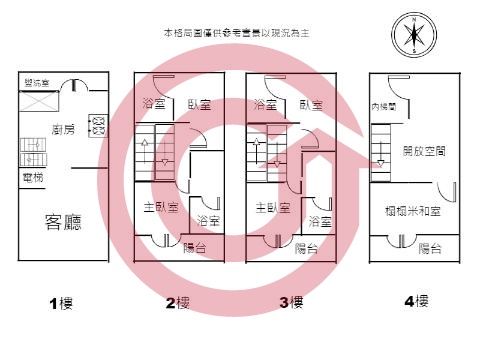 格局圖