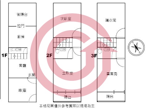 格局圖