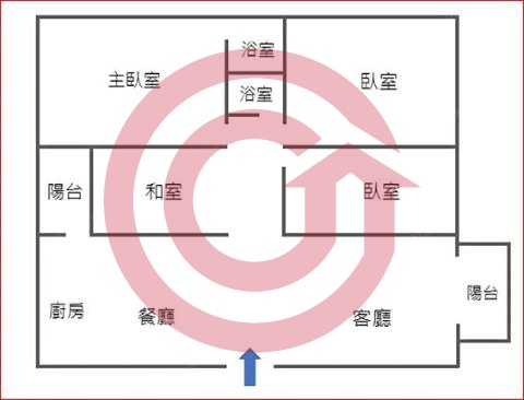 格局圖