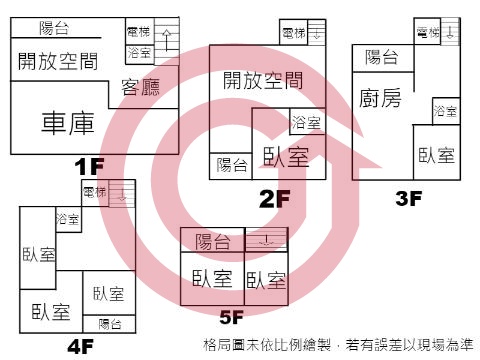 格局圖