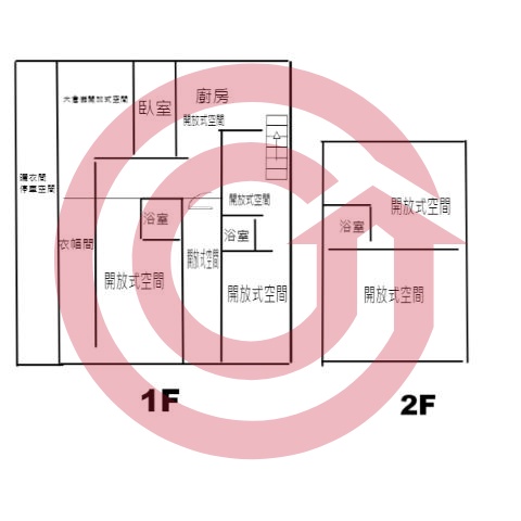 格局圖