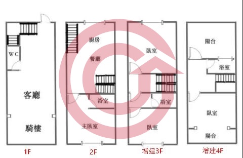 格局圖