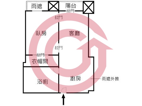 格局圖