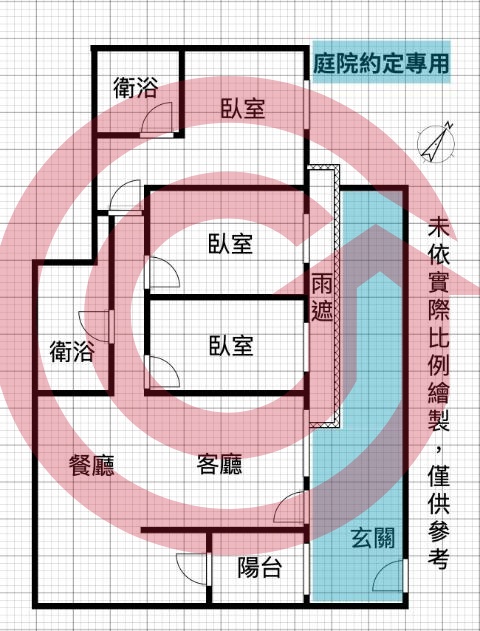 格局圖