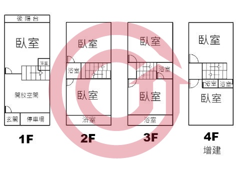 格局圖