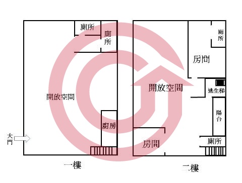 格局圖