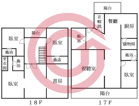 格局圖