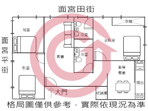 格局圖