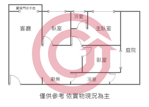 格局圖