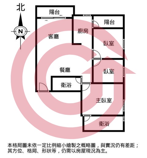 格局圖