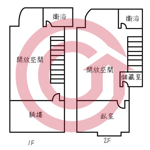 格局圖