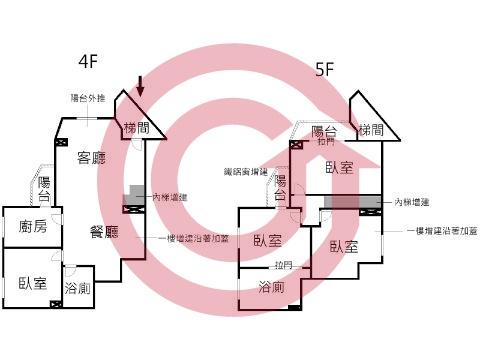 格局圖