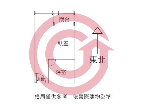 格局圖