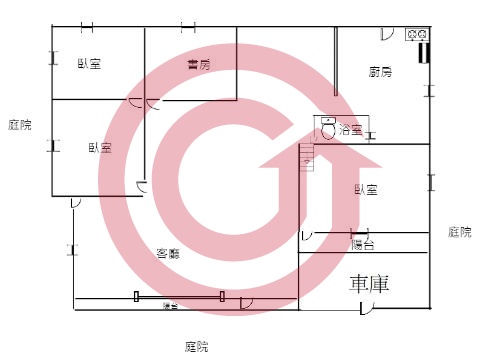 格局圖