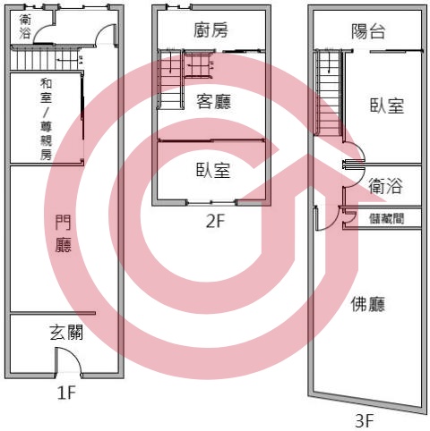 格局圖