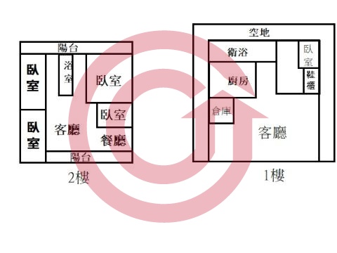 格局圖