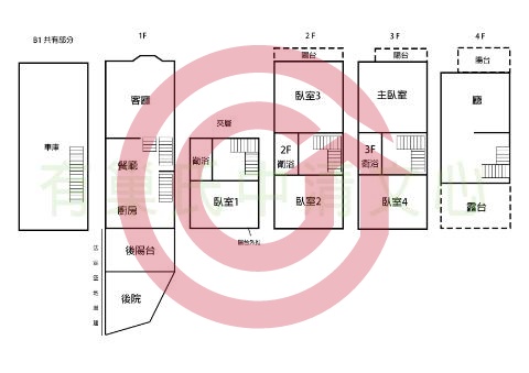 格局圖