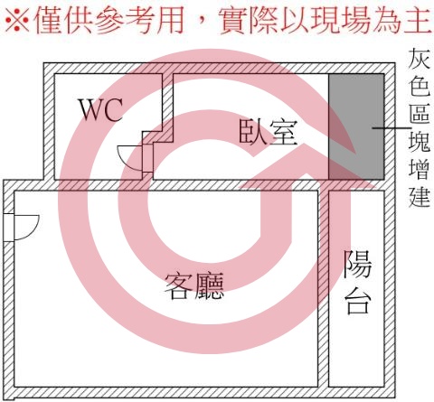 格局圖