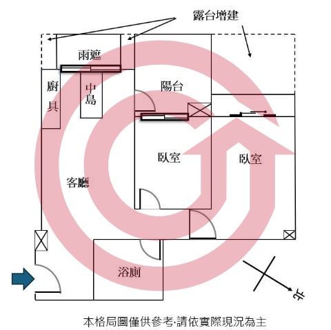 格局圖