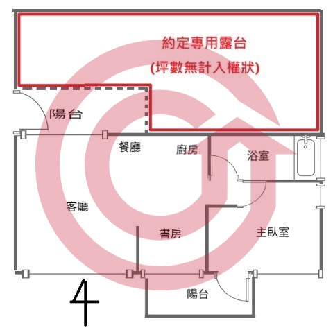 格局圖