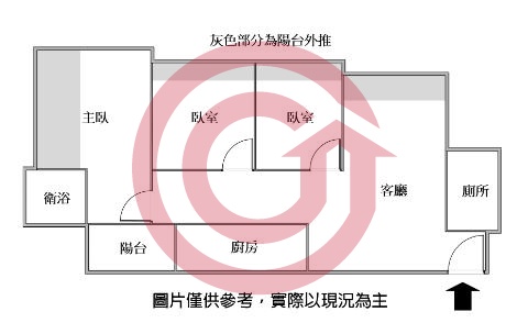 格局圖