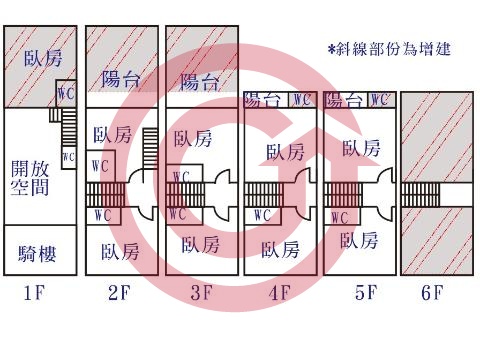 格局圖