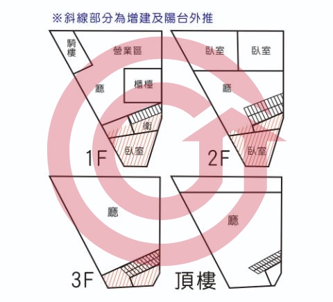 格局圖