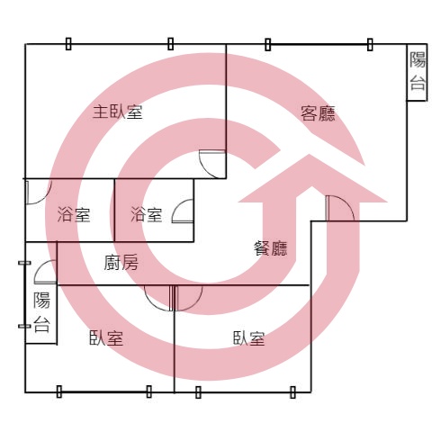 格局圖